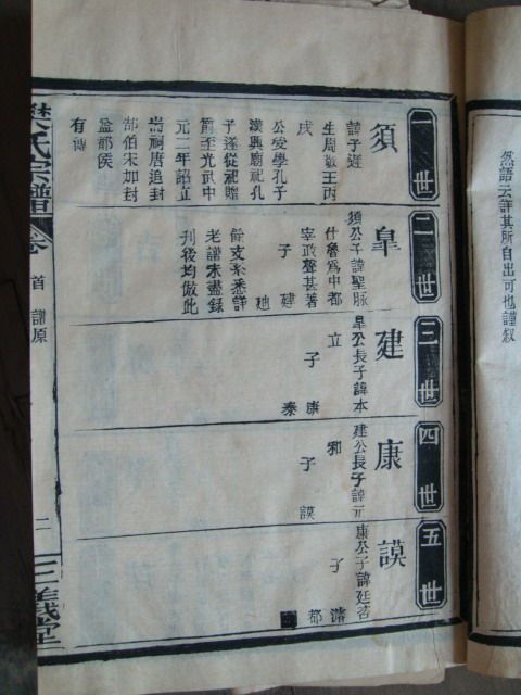汉阳樊氏宗谱(樊友浩提供)