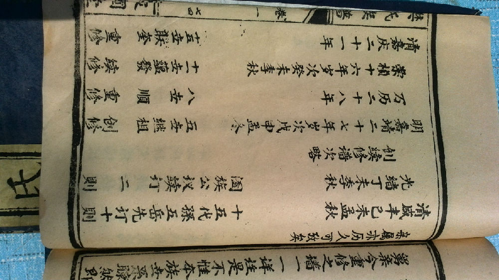郓城樊氏族谱3